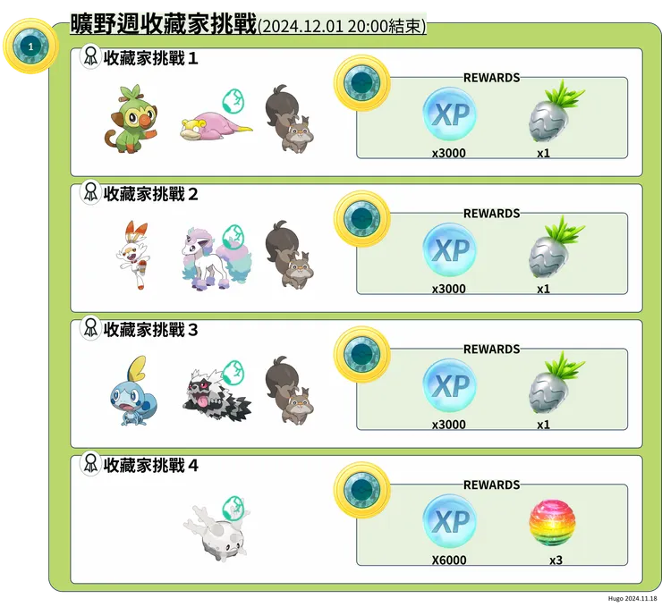 極巨一堂最終章體驗 收藏家挑戰任務