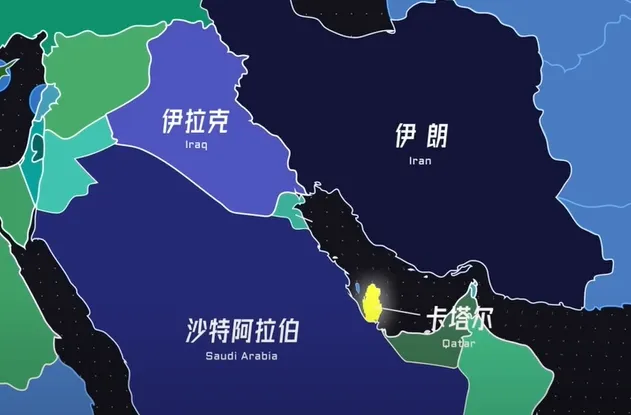 卡達與附近國家