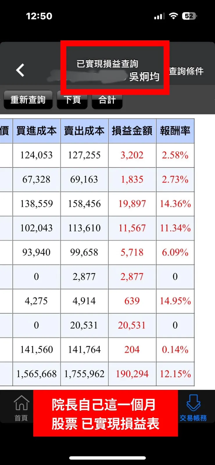 院長經歷股票賠錢至現在的投資賺錢，拜無極聖祖是起源