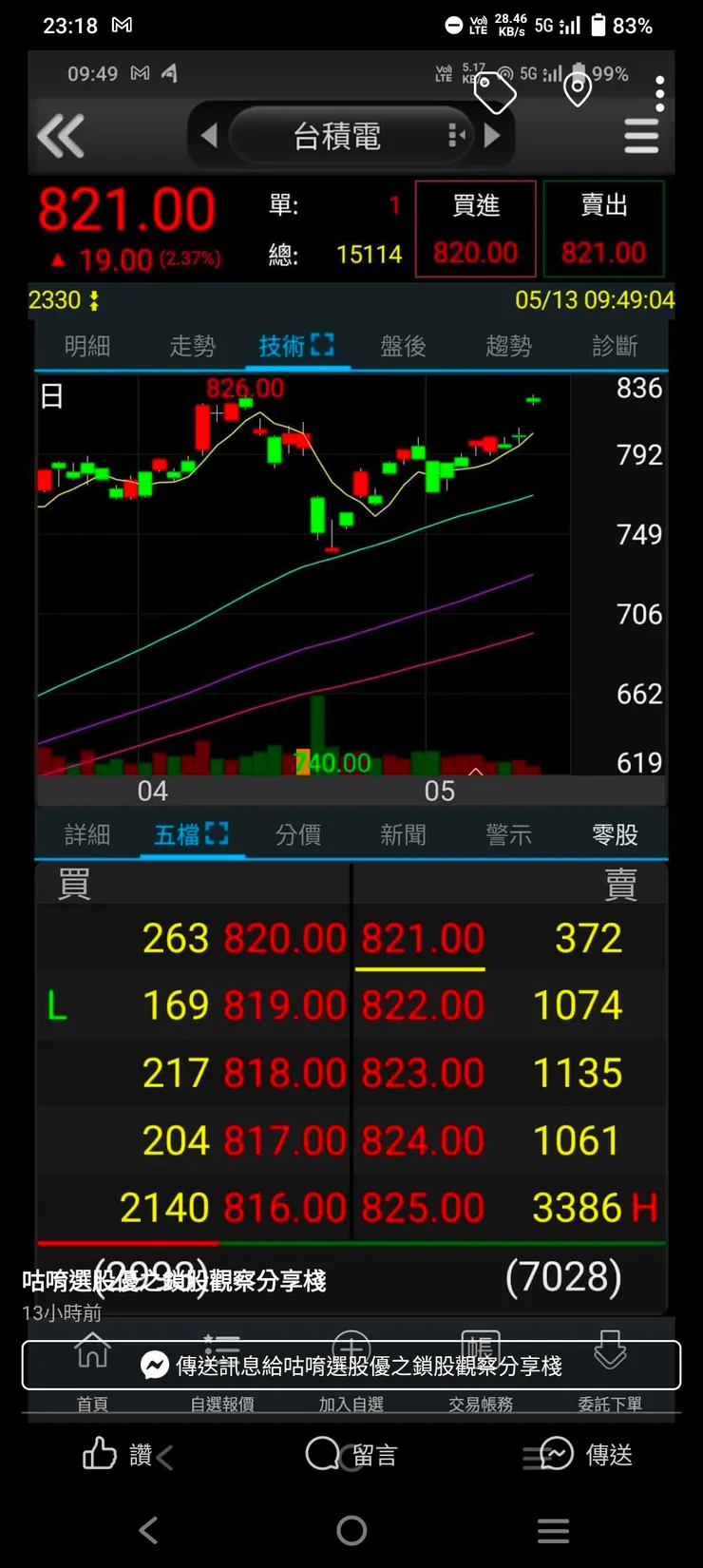vocus|新世代的創作平台