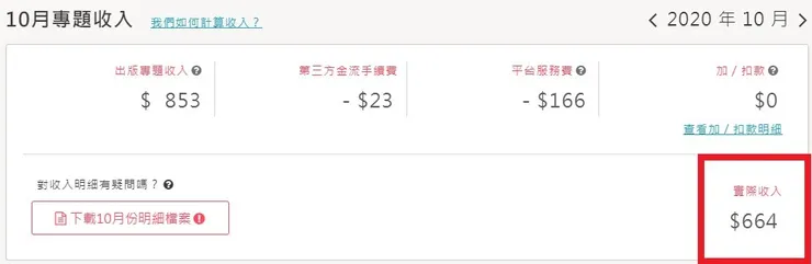 vocus｜新世代的創作平台