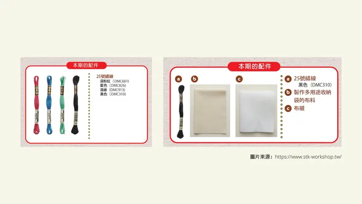 第5期 配件材料