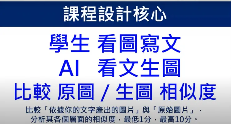 超有趣的AI運作～👀