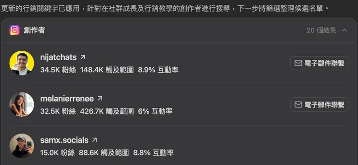 vocus|新世代的創作平台