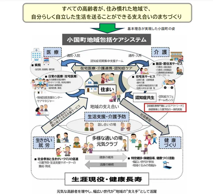 圖片來源:⼩国町官網