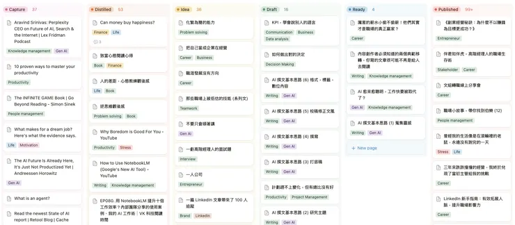 vocus|新世代的創作平台
