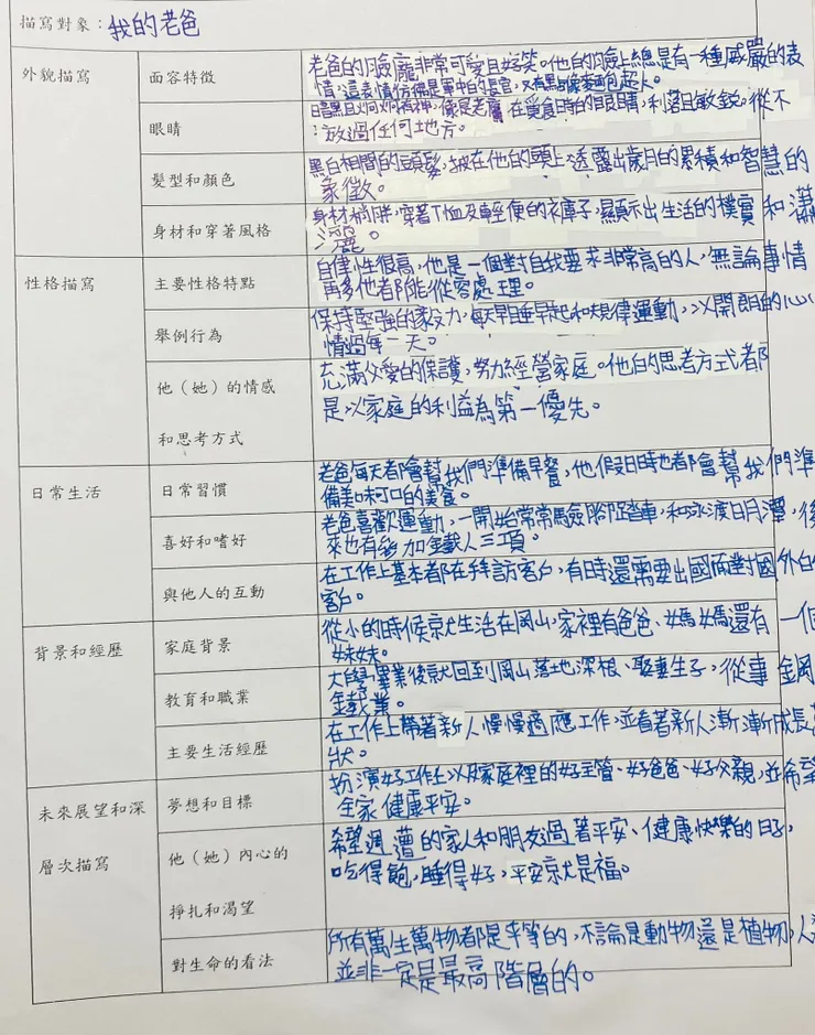 因為看了老爸，我秒懂女兒在班上的樣貌😅