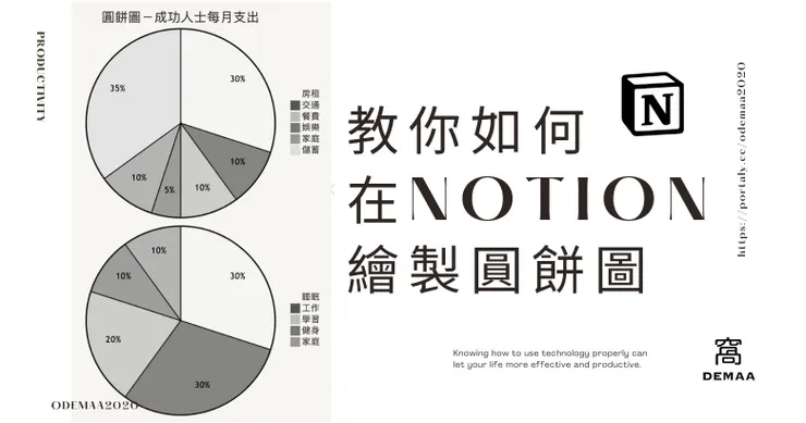 操作教學｜教你如何在 Notion 繪製圓餅圖