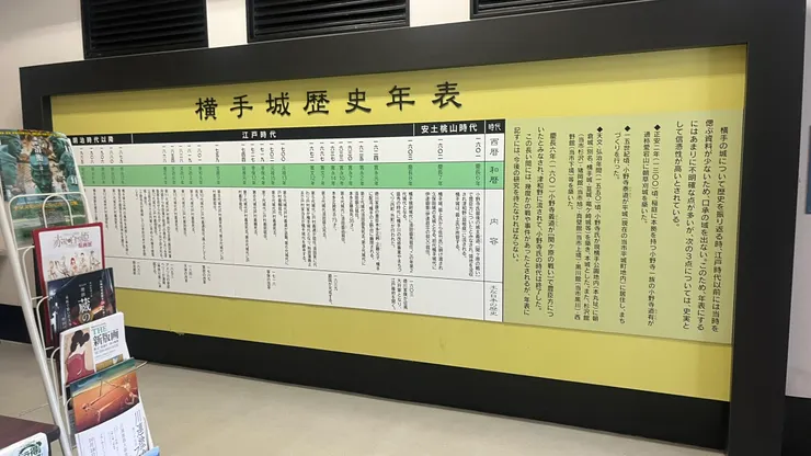 對這邊發展有更深了解。