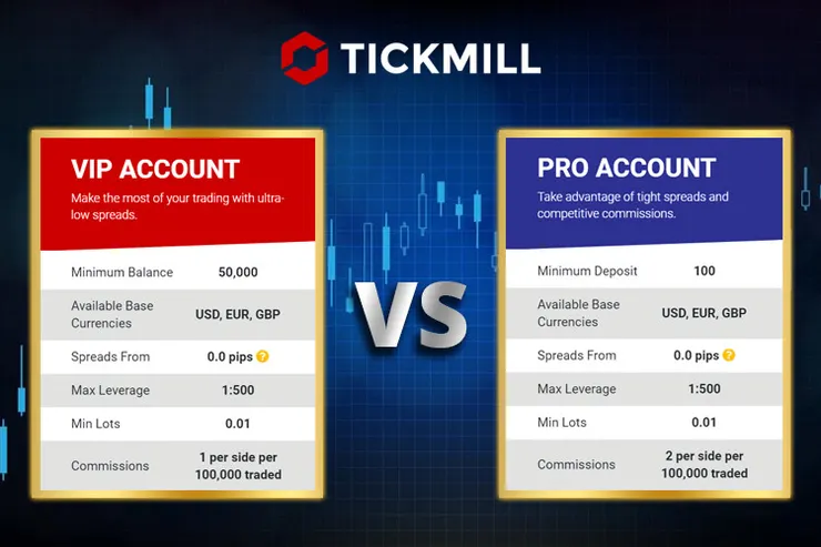 Tickmill 帐户比较:VIP 账户 vs Pro 账户