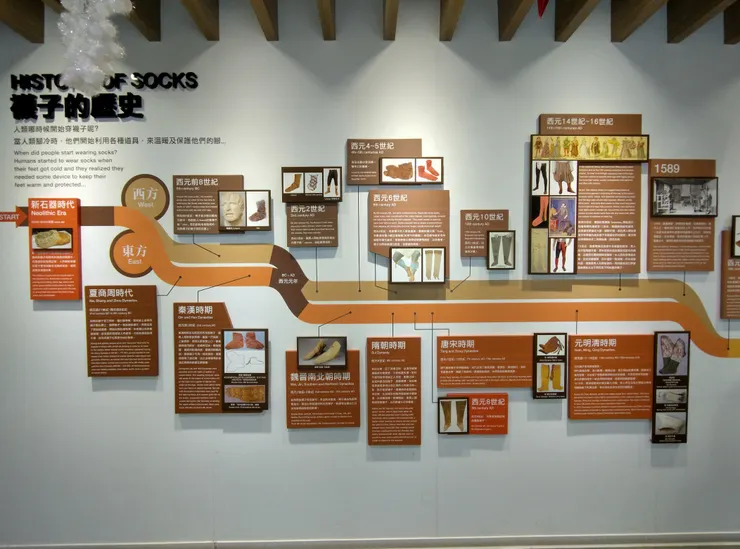 襪子的歷史