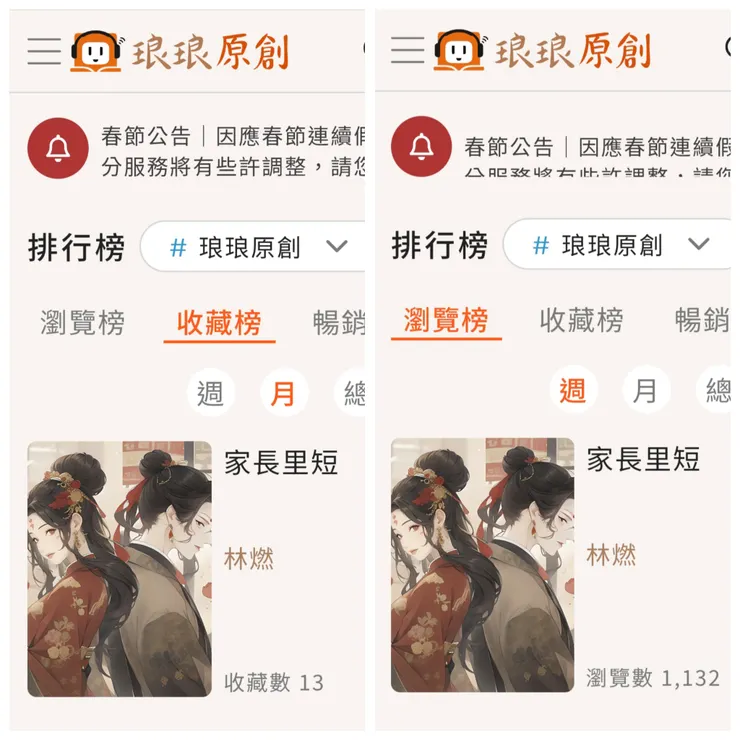 雙料第一，有圖有真相😁