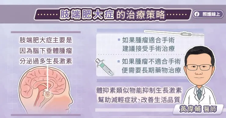 肢端肥大症治療策略