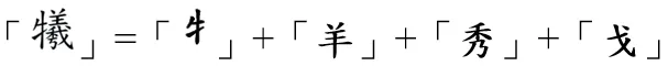 「犧」字楷書解構