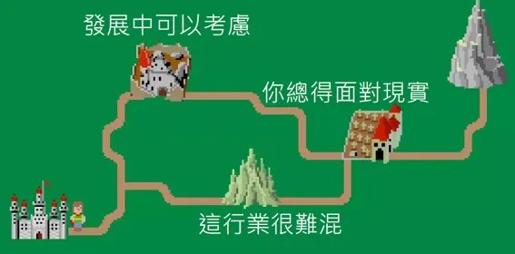 vocus|新世代的創作平台