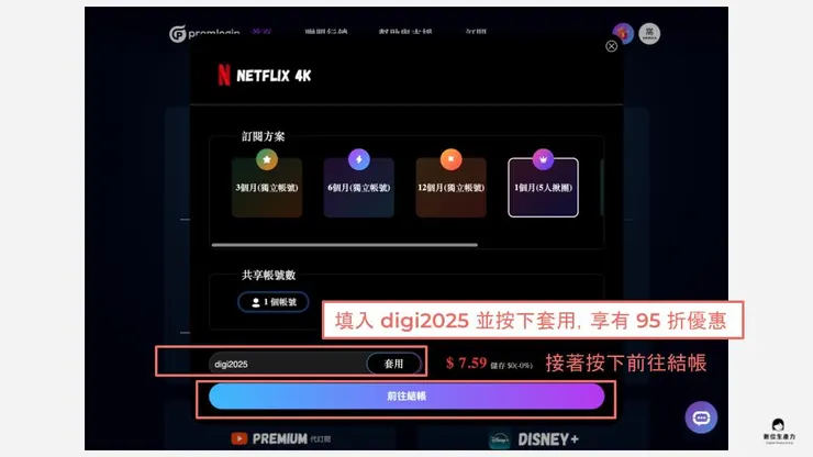 01 如何在 PremLogin 訂閱？｜③ 輸入 digi2025 享專屬優惠｜優惠碼輸入 digi2025