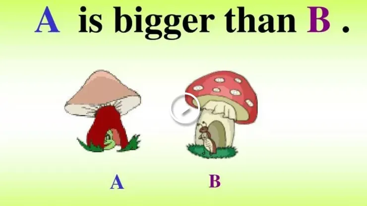  二元關係﹕「如果」A 大於 B，那麼 B 必然小於 A