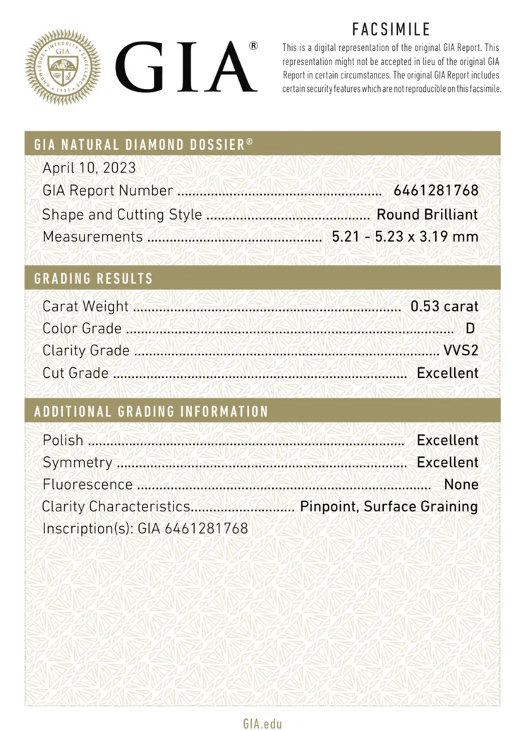 50分GIA鑽石D VVS2