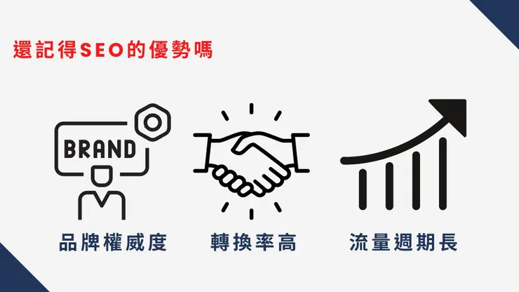 強調SEO的優勢是