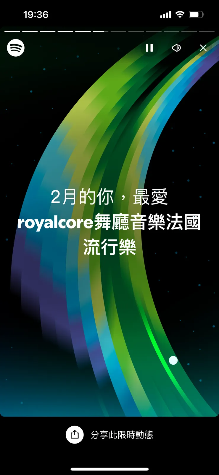 我的2024 Spotify年度總回顧