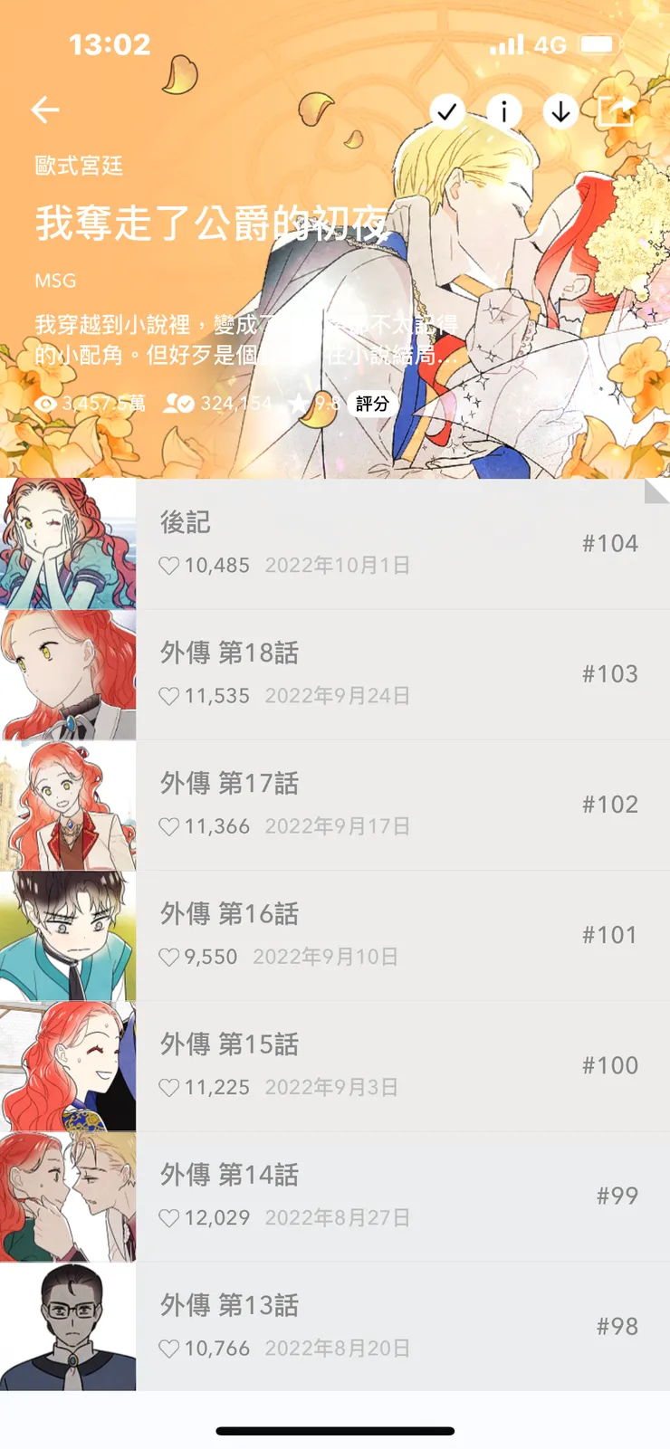 vocus|新世代的創作平台