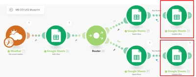 Make 自動化學習筆記｜掌握「動作模組」的威力！