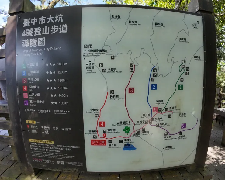 中間涼亭休息導覽圖