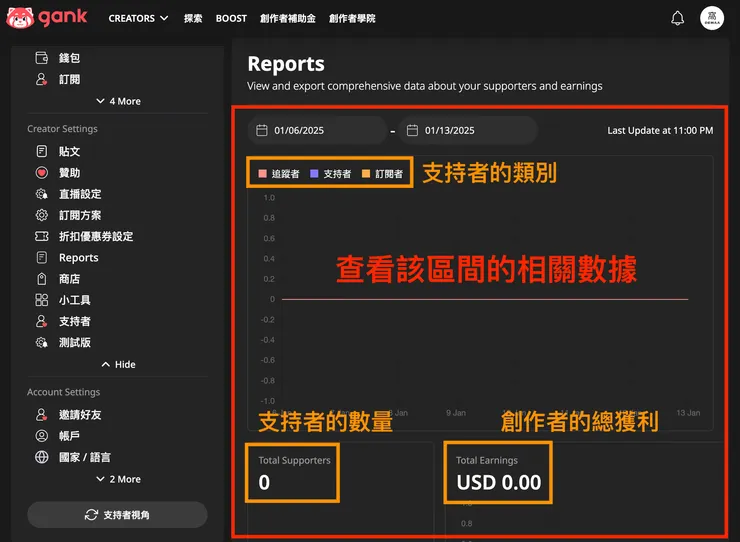 01 Gank｜③ 最新功能優化｜數據分析工具｜查看該區間的相關數據