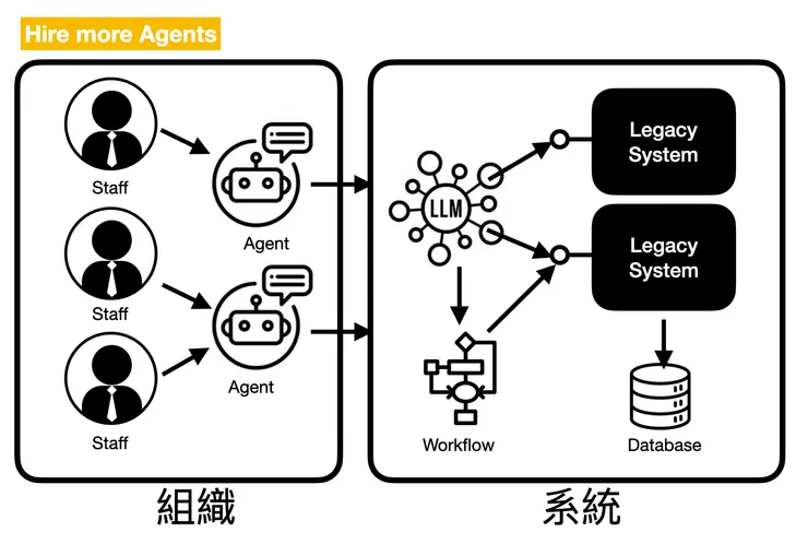 Pasted image 20241007181207.png