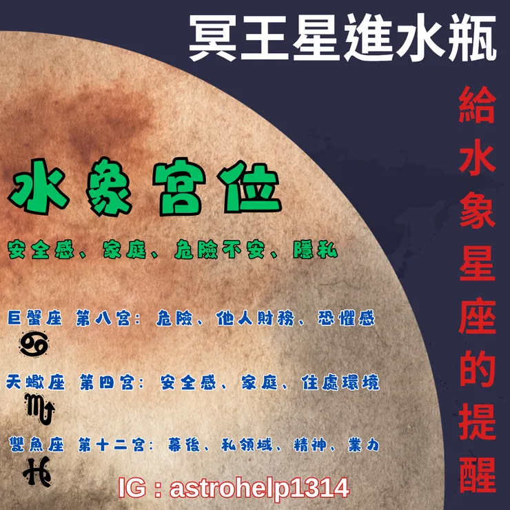 冥王星水瓶對水象星座的影響