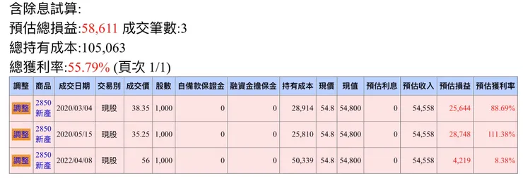 圖2.2-2020-新產對帳單