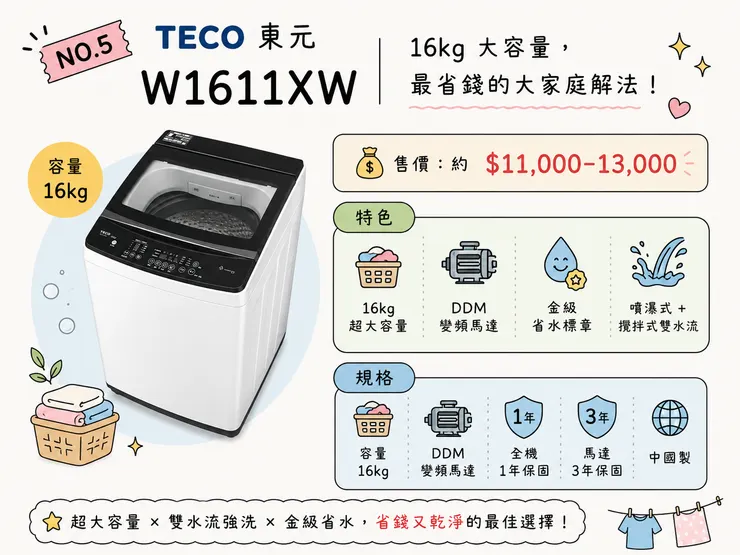 東元16kg洗衣機 W1611XW DDM變頻 大容量省水 噴瀑攪拌雙水流 2026高CP值推薦
