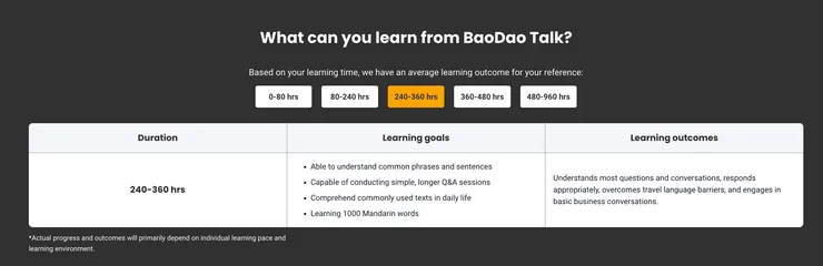 Learn from BaoDao Talk