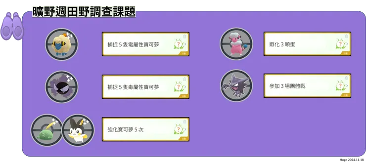 曠野週體驗 田野調查課題