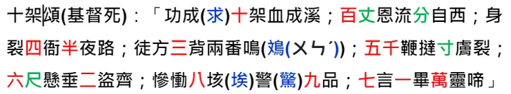 詩裡隱藏從半、一、二、三、四、五、六、七、八、九、十、百、千、萬數字詩手法;以及分、寸、尺、丈的中國的度量衡單位,渾然和諧結成一體,無懈可擊,描繪整個十字架基督之死的受難過程