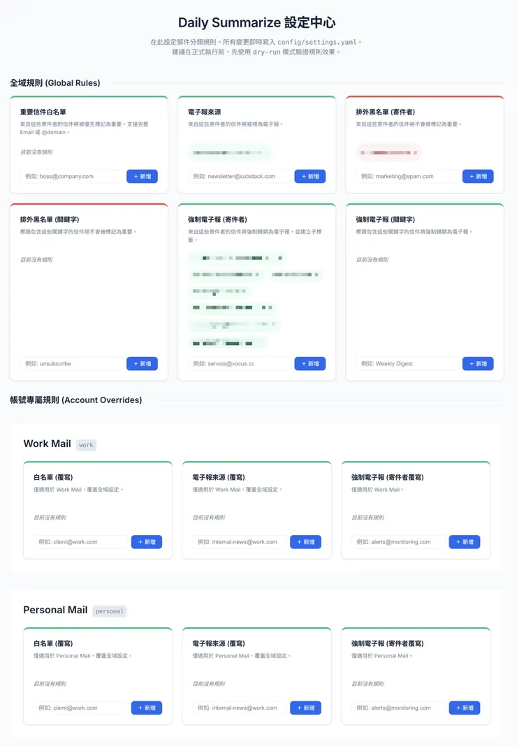 客製白名單與黑名單頁面