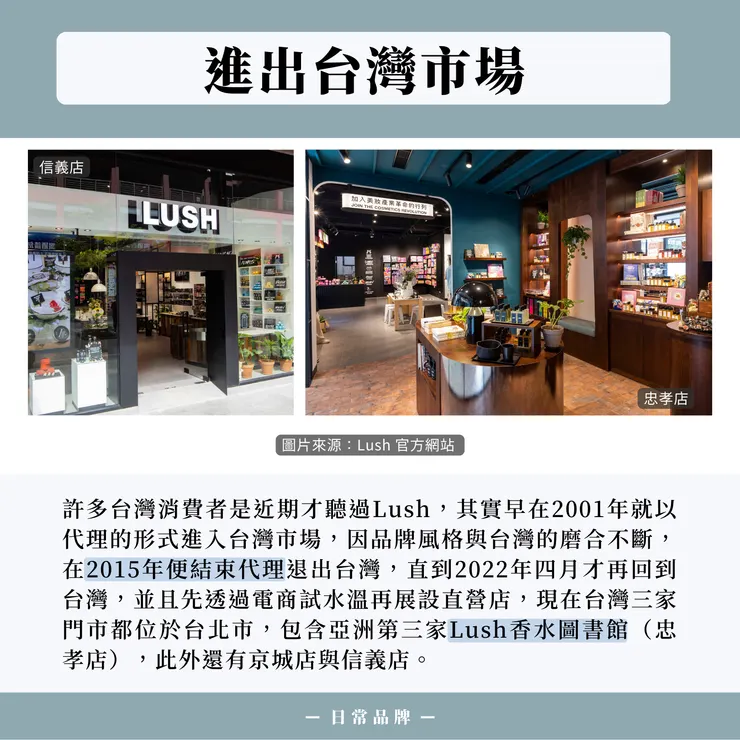 【品牌故事】Lush|新鮮手作的夢幻泡澡球