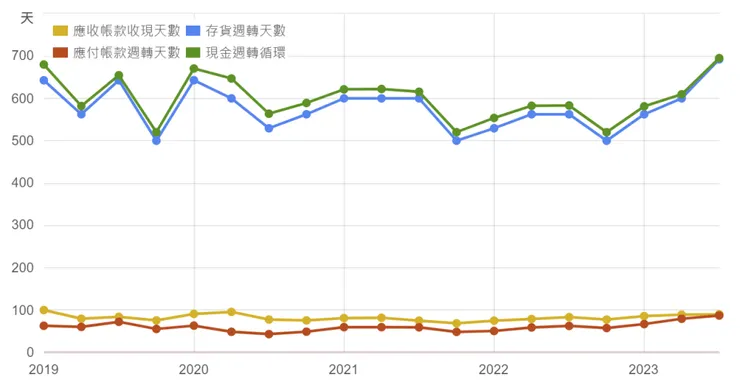 This image has an empty alt attribute; its file name is image-20.png