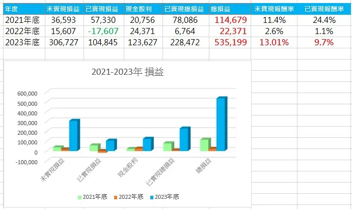 小茹提供