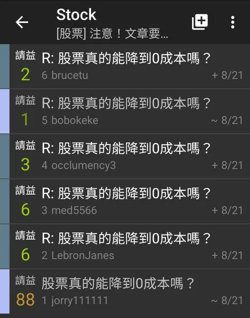 vocus｜新世代的創作平台