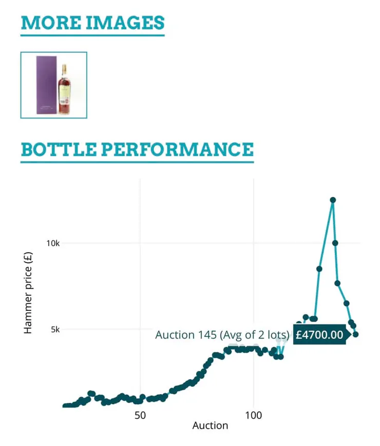 麥卡倫女王登基60年