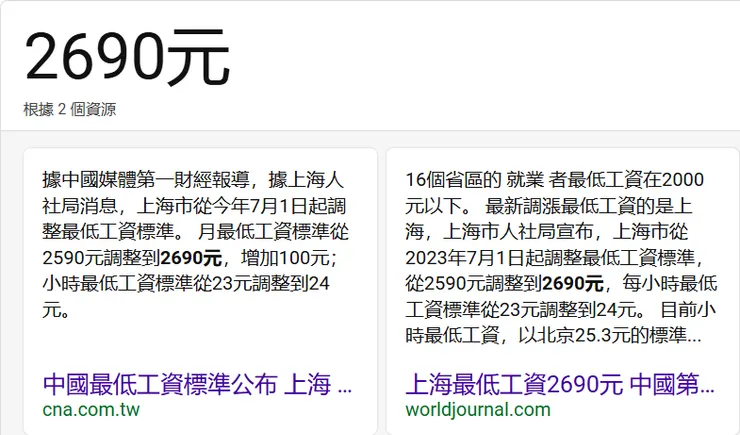 上海最低工資鐵底２６９０