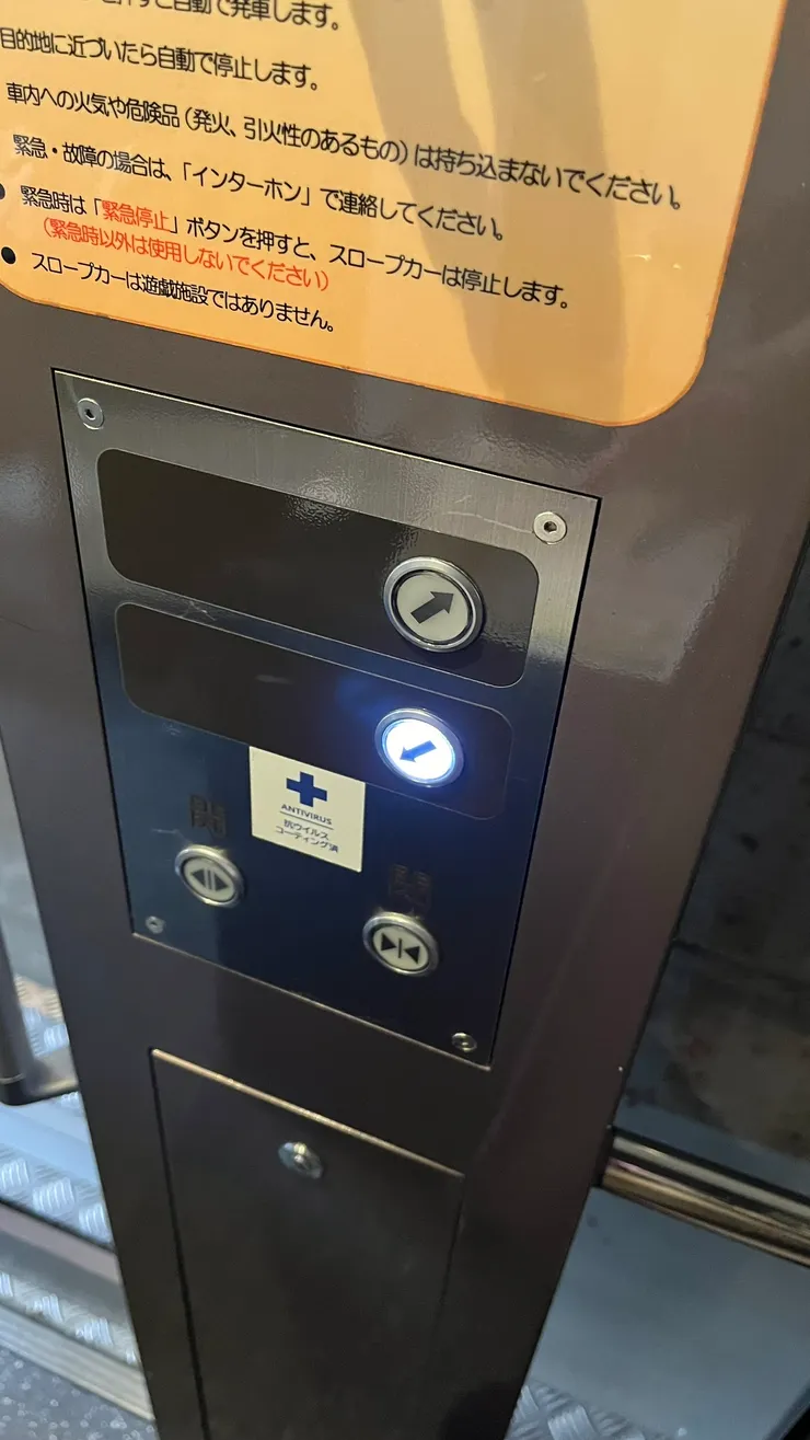 看要上或下，開門或關門。