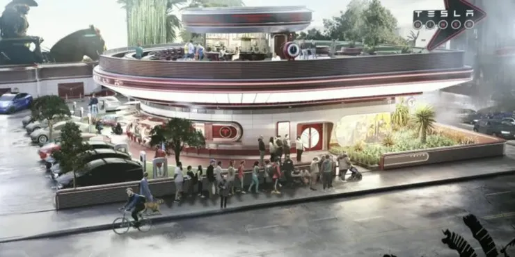 圖13-1、Tesla好萊塢超級充電站