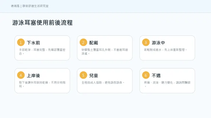 游泳耳塞使用前後流程
