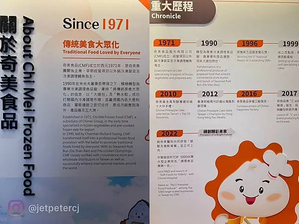 (台南吃到飽)奇美食品幸福工廠~高CP值吃到飽只要138元!