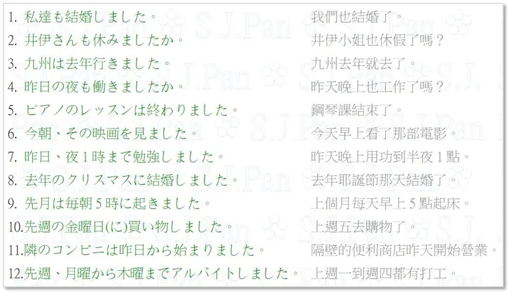 「井伊」的讀音是「いい」。「九州」的讀音是「きゅうしゅう」。「隣」的讀音是「となり」。