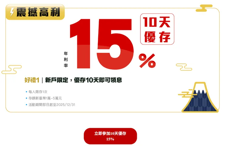 樂天網銀 10 天 15%