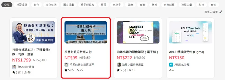 vocus｜新世代的創作平台