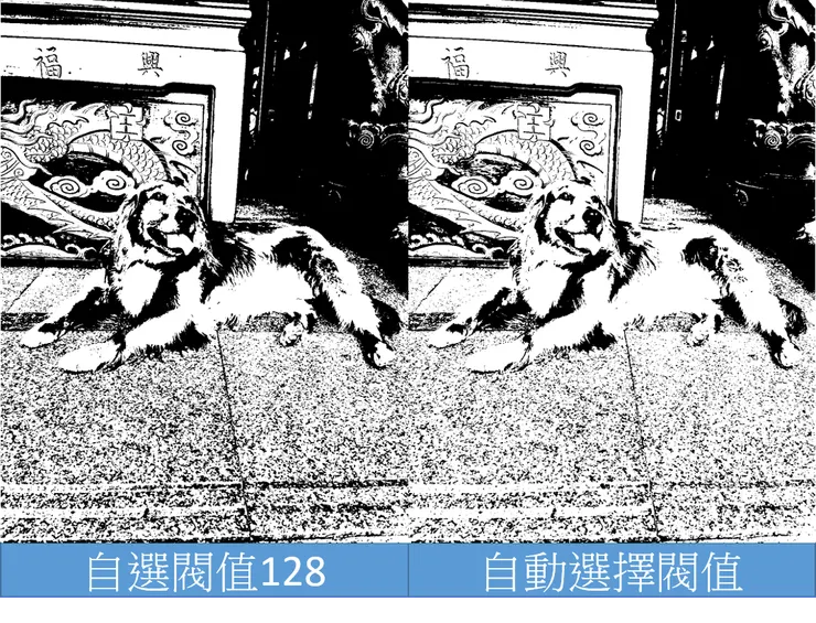 自動選擇閥值比較圖